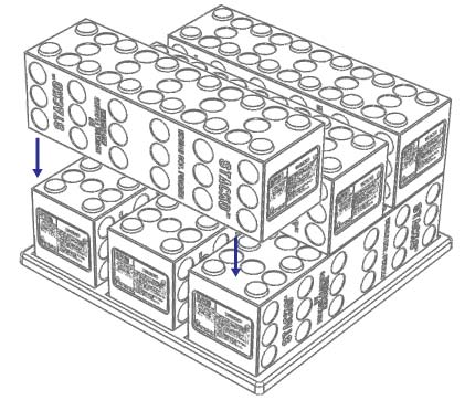 Stacko™ Cribbing Blocks Assembly Instructions | NPR – NPR Mining